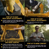 Ultima ZT1 50 in Fabricated Deck 25HP V-Twin Kohler 7000 Series Engine Dual Hydro Drive GAS Zero Turn Riding Lawn Mower